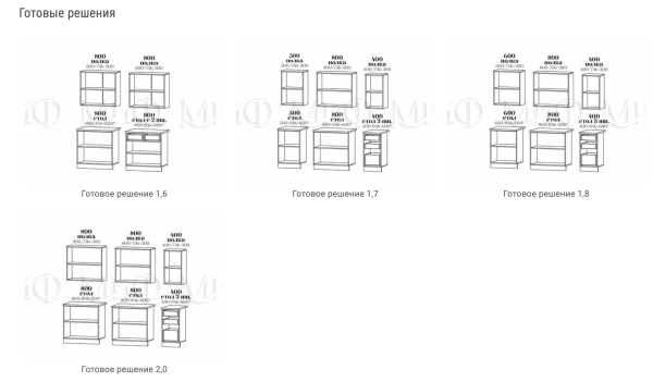 Кухонный Гарнитур Империя МДФ 1600/1700/1800/2000 мм